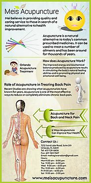 Acupuncture for Migraine Headaches