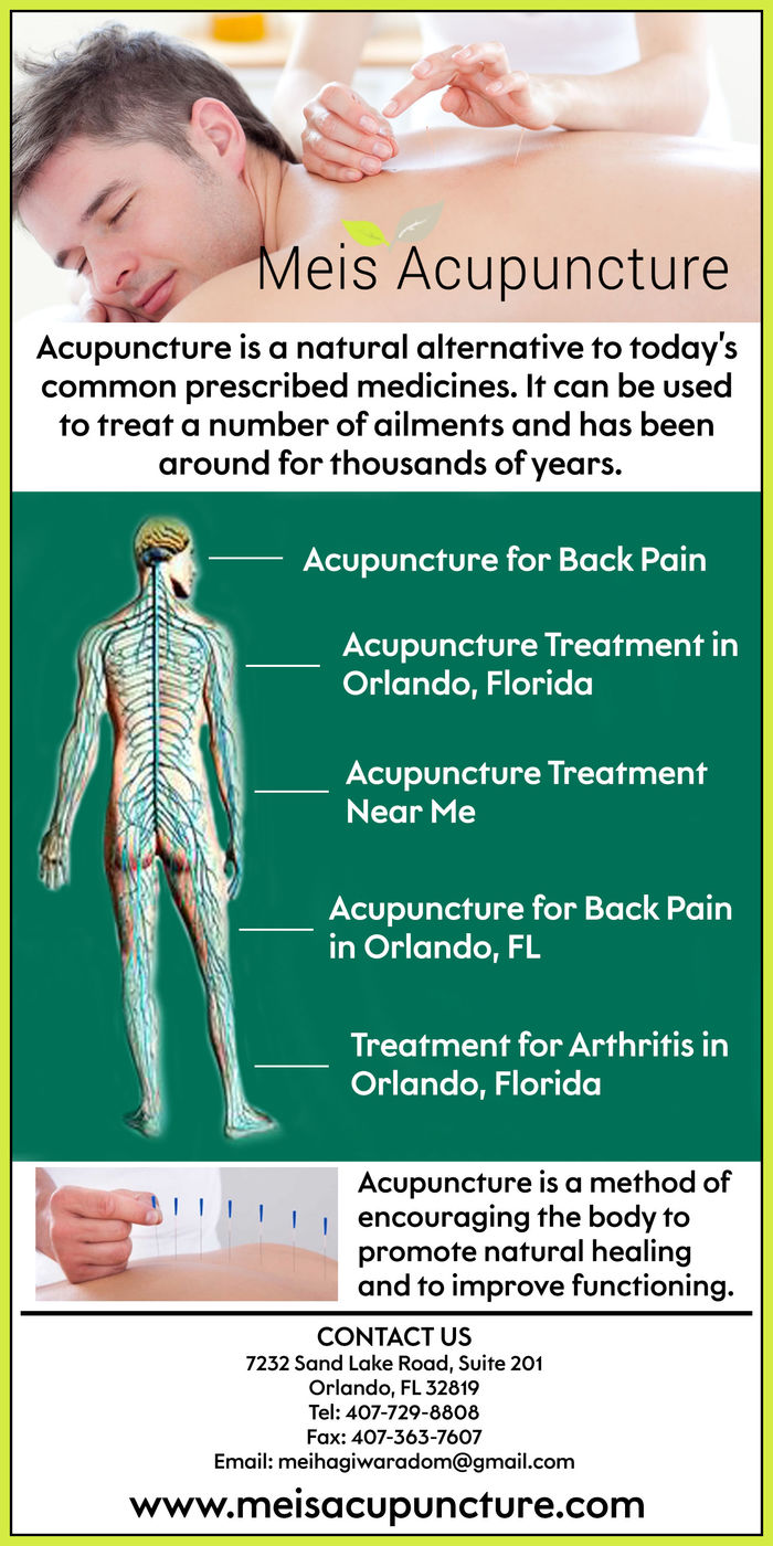 Meis Acupuncture A Listly List