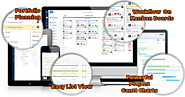 Use of Right Project Management Software