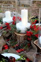 Christmas Design Ideas, Pictures, Remodel, and Decor