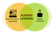 Blended Learning Solutions, online training and eLearning modules