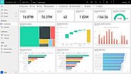 Achieve Better Reporting Capabilities with Microsoft Dynamics 365