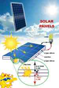 Solar Panels * Residential Solar Power Kits