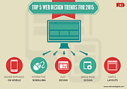 Top 5 Web Design Trends for 2015 - Redcube Digital Media Blog – News and Updates
