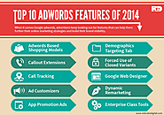Top 10 Google AdWords Features of 2014 - RedCube Digital