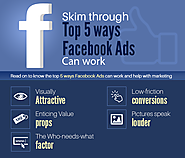 Skim Through Top 5 ways Facebook Ads Can Work: Alt Web media