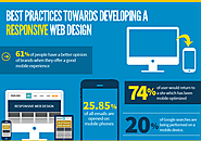 Build an Effective Responsive Web Design, Responsive Web Design Basics