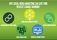 Top 5 Reasons why Social Media Marketing can save your website’s Google Ranking?