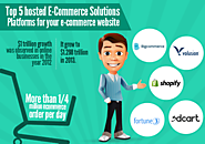 Top 5 Hosted E-Commerce Solutions/ Platforms for your e-commerce Website - Alt Web Media Blog – Digital Media News an...