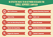 Top 10 Effective ways to do keyword research for Google Adwords Campaign