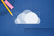 The Cloud Adoption Blueprint: 10 Best Practices for Success - CTP