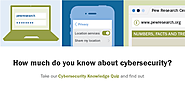 Cybersecurity Knowledge Quiz