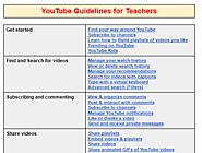 A Handy Chart Featuring YouTube Guidelines for Teachers