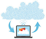 Cloud Computing Services & Solutions