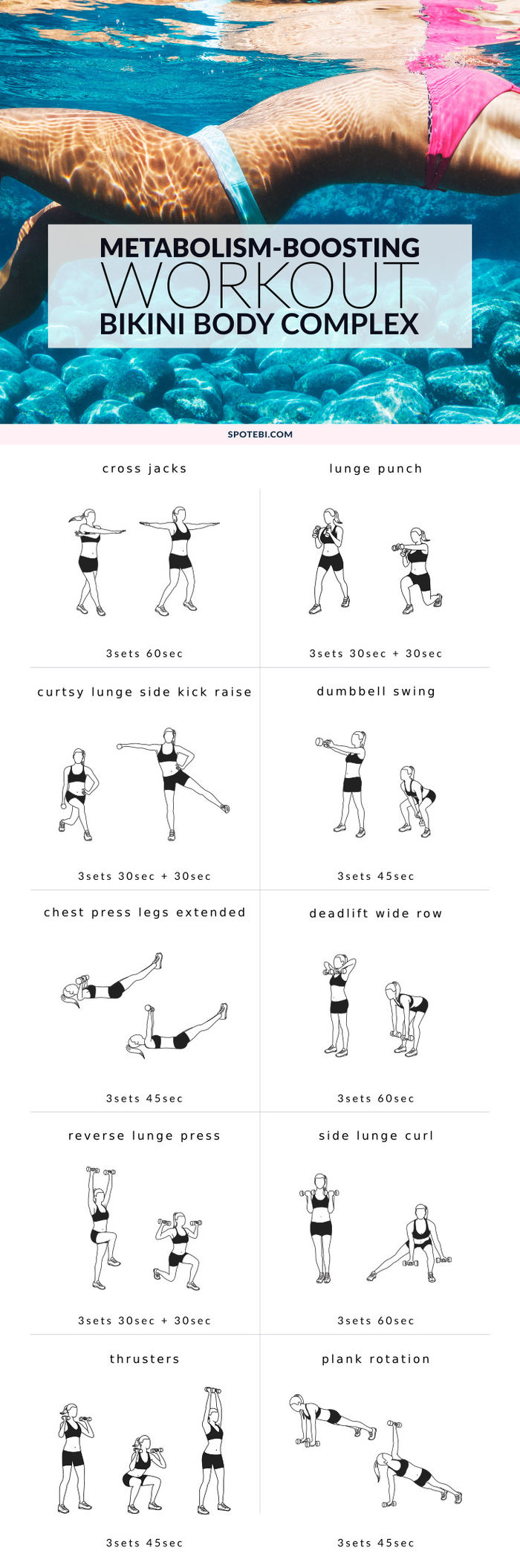 10 Full Body Dumbbell Workouts for Women A Listly List