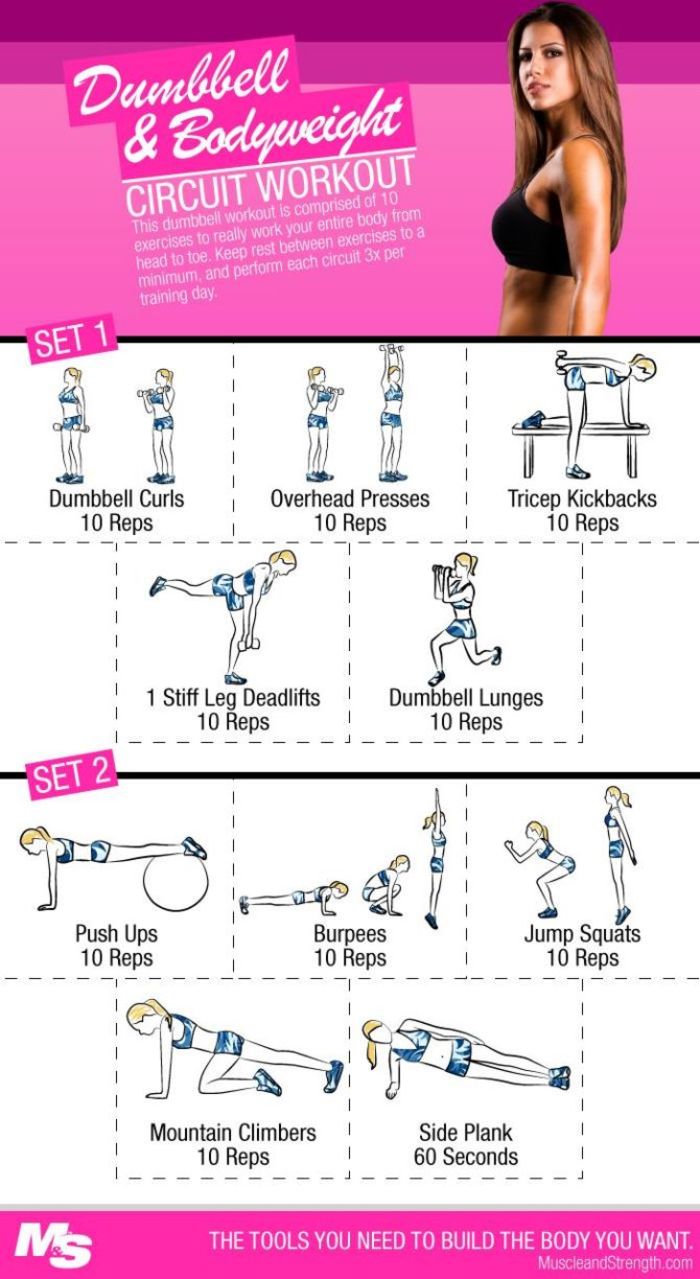 10 Full Body Dumbbell Workouts for Women A Listly List 10 Full Body Dumbbell Workouts for Women A Listly List