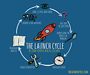 The LAUNCH Cycle