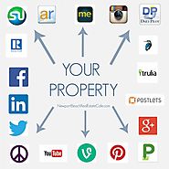 What Social Media Sites is your Home for Sale Marketed On?