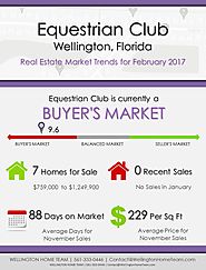 Equestrian Club Wellington, FL Real Estate Market Trends | FEB 2017