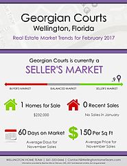 Georgian Courts Wellington, FL Real Estate Market Trends | FEB 2017