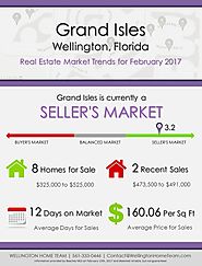 Grand Isles Wellington, FL Real Estate Market Trends | FEB 2017