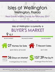 Isles at Wellington Wellington, FL Real Estate Market Trends | FEB 2017
