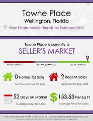 Towne Place Wellington, FL Real Estate Market Trends | FEB 2017