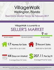 VillageWalk Wellington, FL Real Estate Market Trends | FEB 2017