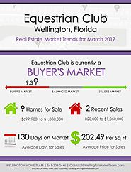 Equestrian Club Wellington, FL Real Estate Market Trends | MAR 2017