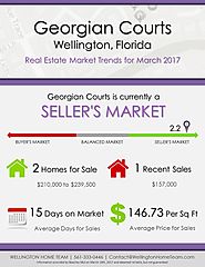 Georgian Courts Wellington, FL Real Estate Market Trends | MAR 2017