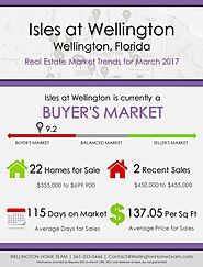 Isles at Wellington Wellington, FL Real Estate Market Trends | MAR 2017