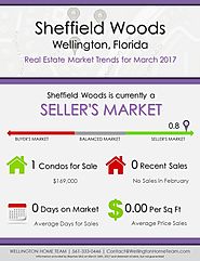 Sheffield Woods Wellington, FL Real Estate Market Trends | MAR 2017
