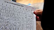 How to Teach the Multiplication Tables to Your Child