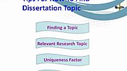 How to Find Dissertation Topics