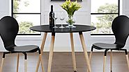 All You Need To Know About Modern Furniture Finishes.