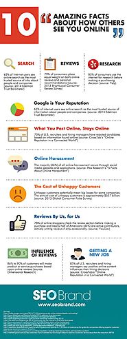 10 Facts You Need to See About Your Online Reputation