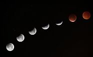 Moon Phases: What Are The Lunar Phases of the Moon