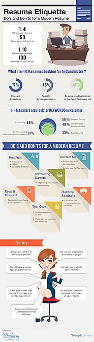 DO's and DON'T's of Writing a Resume for 21st Century- Infographic
