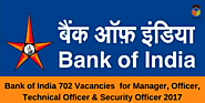 Bank of India – BOI Recruitment for Manager, Officer, Technical Officer & Security Officer 2017