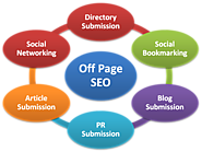 Top SEO Service in India