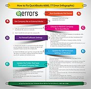 How to Fix QuickBooks 6000, 77 Error - Infographic - QB Errors