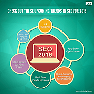 Upcoming Trends in SEO For 2016 I SEO Trends 2016