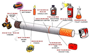 Remove Cigarette and Cigar Smoke - Smoke Removers - Air-Zone Ozone Generators