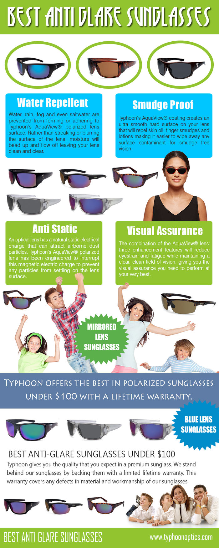 Best Anti Glare Sunglasses. A Listly List