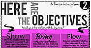 How to Present the Learning Objectives Infographic