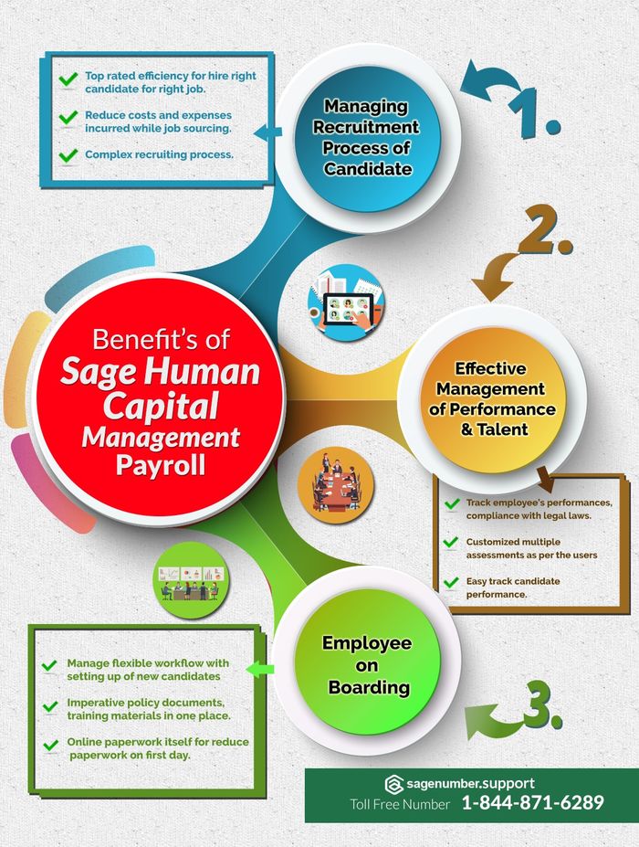 serial number and activation key for sage payroll service serial number and activation key for sage payroll service
