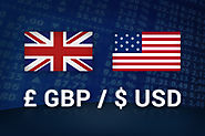 GBPUSD Technical Analysis from worldlivemarkets.com