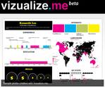 vizualize.me: Visualize your resume in one click.