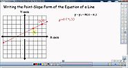 Writing the Point Slope Form of the Equation of a Line