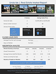 How’s the Real Estate Market on Linda Isle Newport Beach, February, 2017?